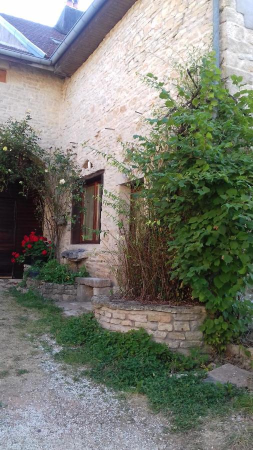 Petite Maison Au Paradis La Neuvelle-lès-Scey المظهر الخارجي الصورة